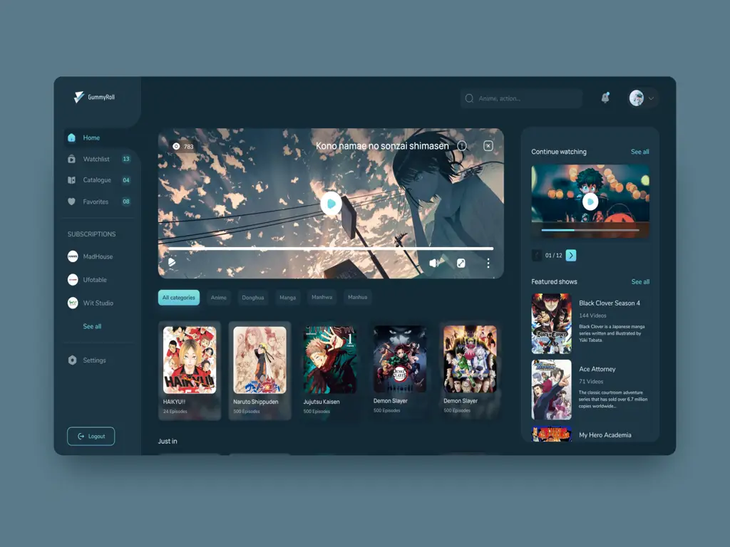 Platform Streaming Anime Perbandingan berbagai platform streaming anime