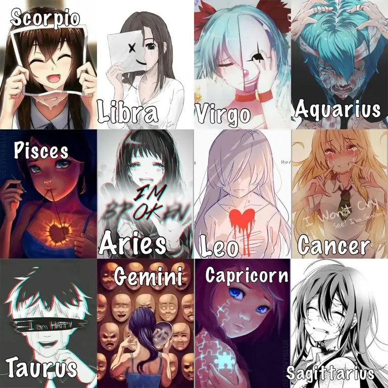 Karakter Anime Favorit Karakter anime populer dari berbagai serial