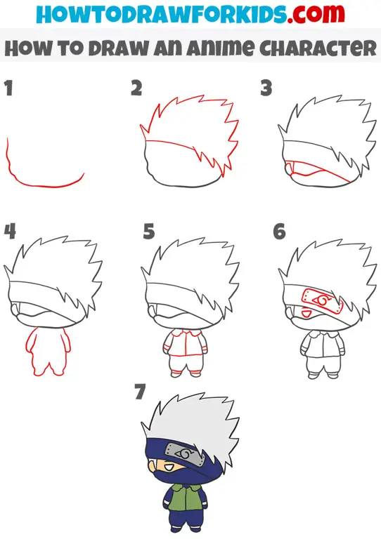 Tutorial menggambar anime langkah demi langkah