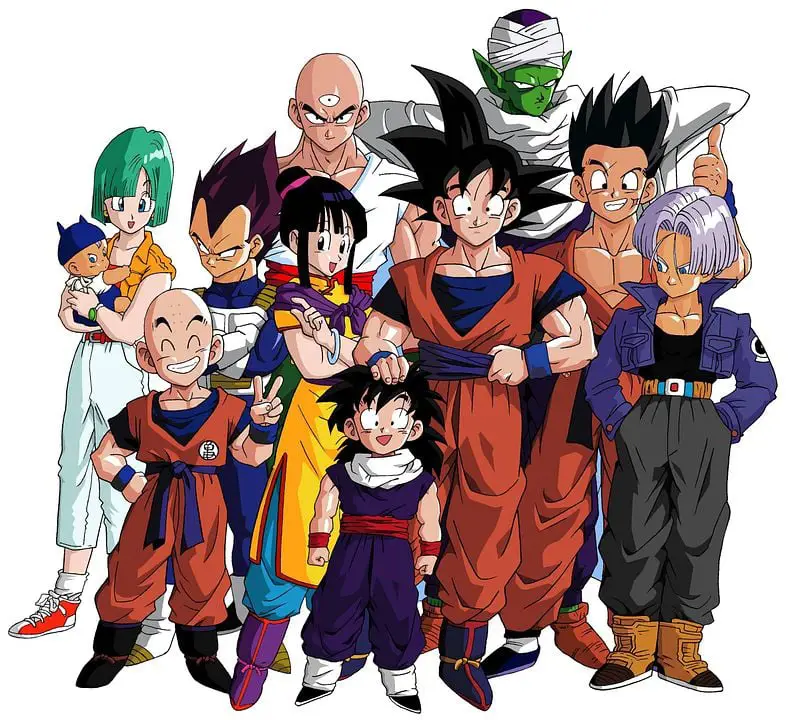 Gambar kelompok karakter Dragon Ball Z yang ikonik