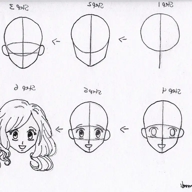 Tutorial menggambar anime untuk pemula