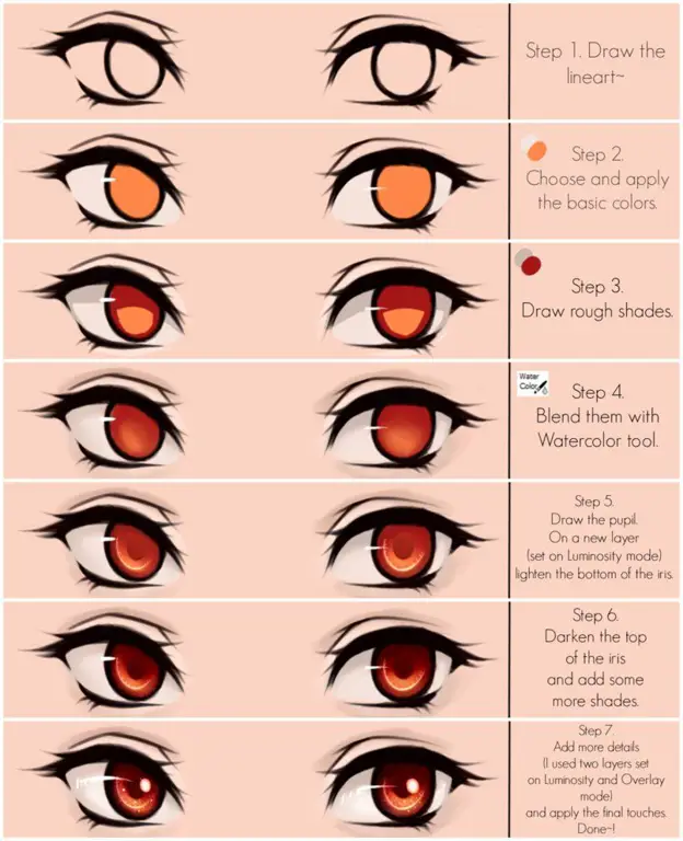 Menambahkan detail pada mata anime Tutorial menggambar mata anime